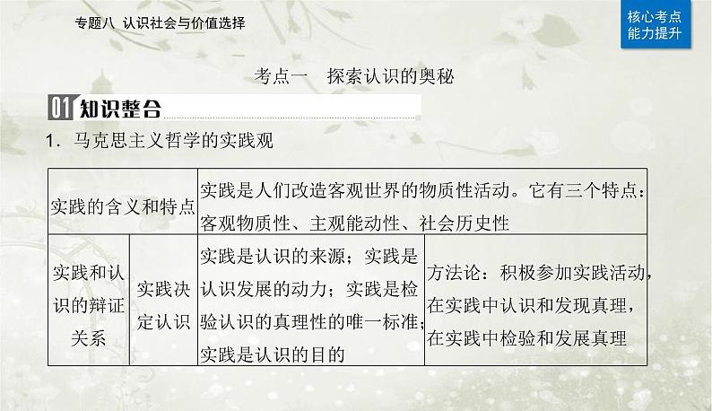 2023届高考思想政治二轮复习专题八认识社会与价值选择课件04