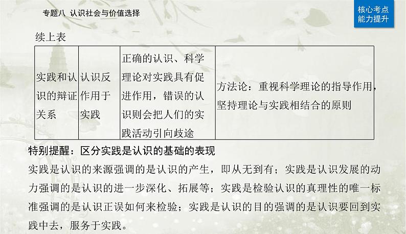 2023届高考思想政治二轮复习专题八认识社会与价值选择课件05