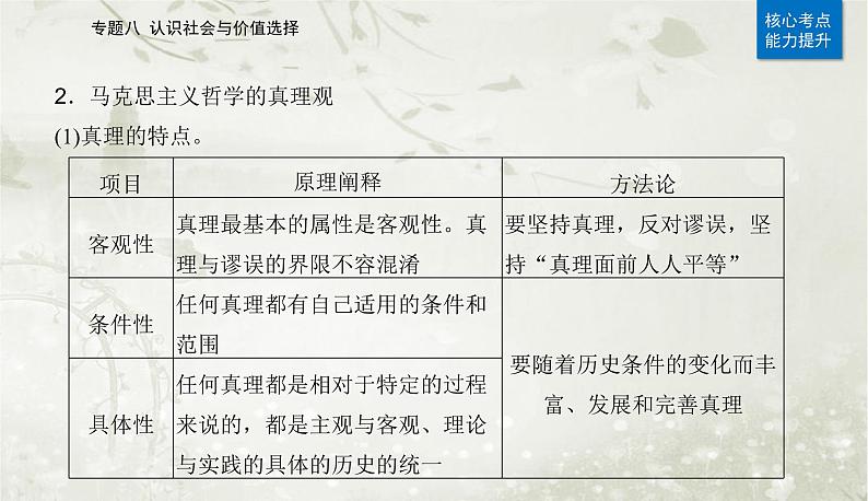 2023届高考思想政治二轮复习专题八认识社会与价值选择课件06