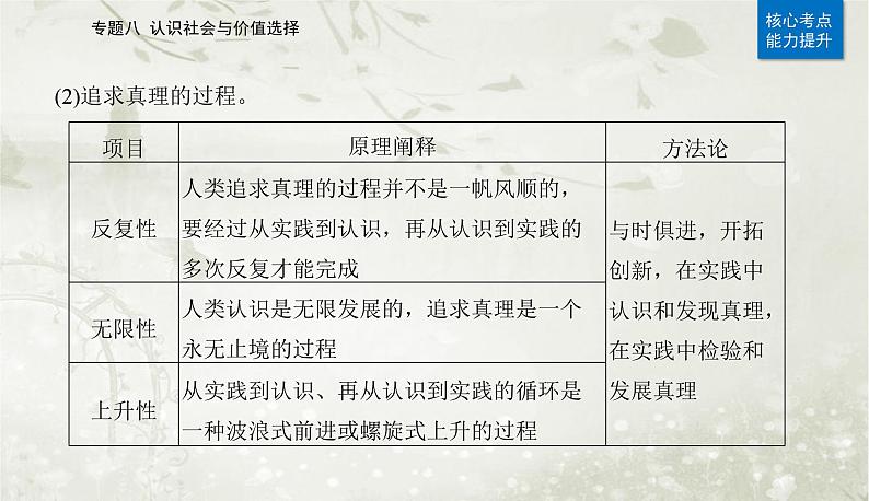 2023届高考思想政治二轮复习专题八认识社会与价值选择课件07