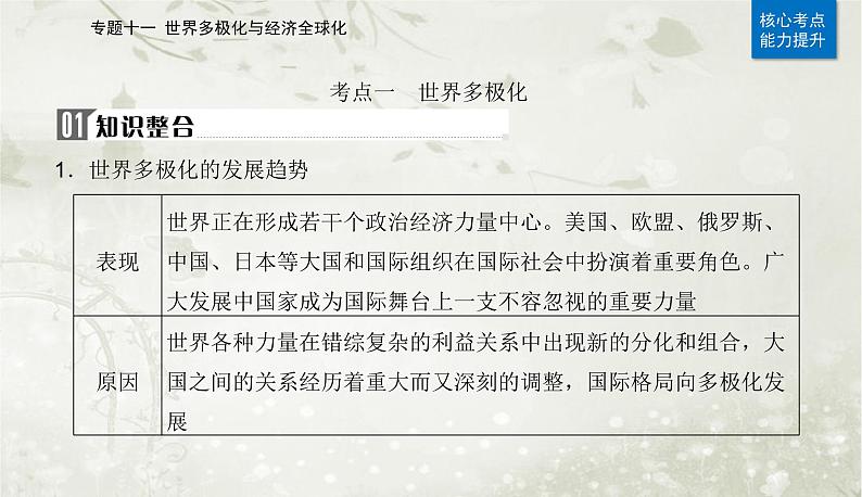 2023届高考思想政治二轮复习专题十一世界多极化与经济全球化课件第4页