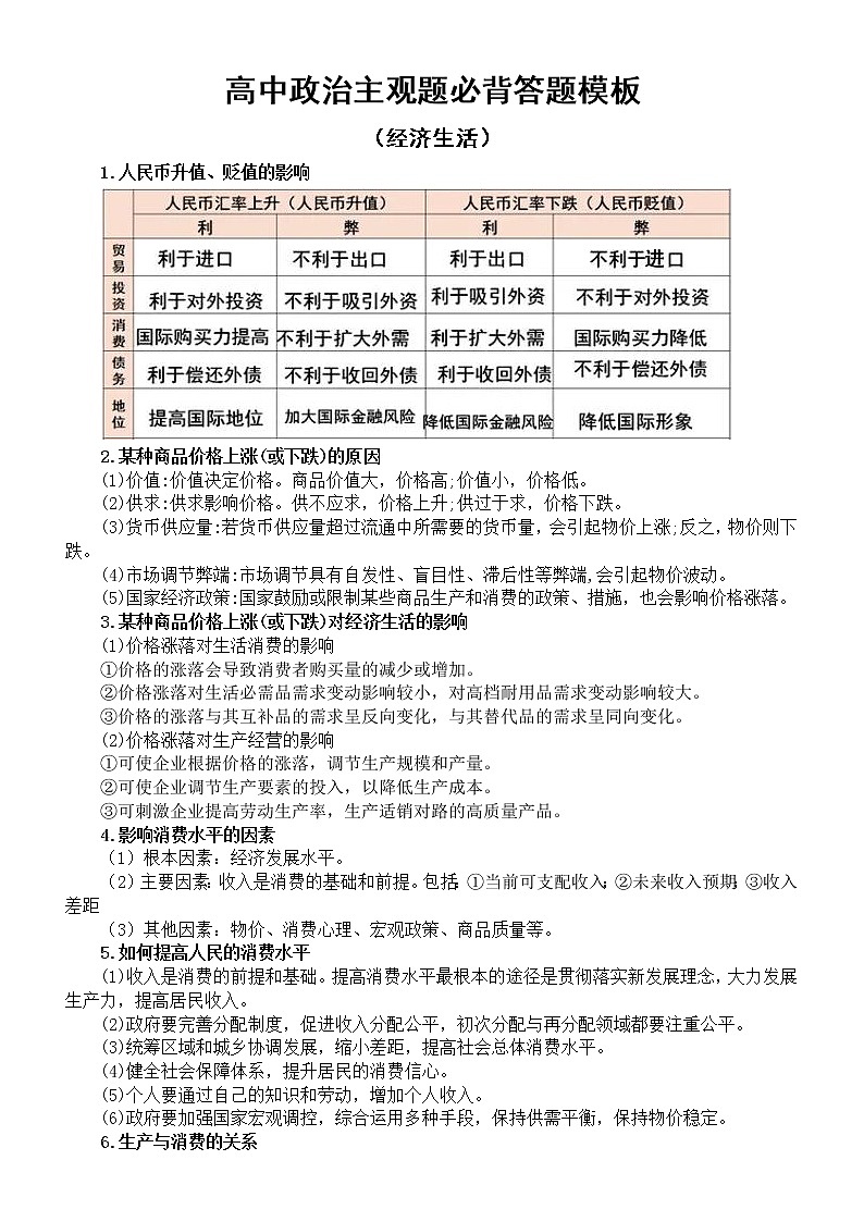高中政治高考主观题必背答题模板（经济生活）第1页