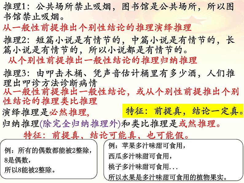 第六课 掌握演绎推理方法 课件-2023届高考政治一轮复习统编版选择性必修三逻辑与思维第6页