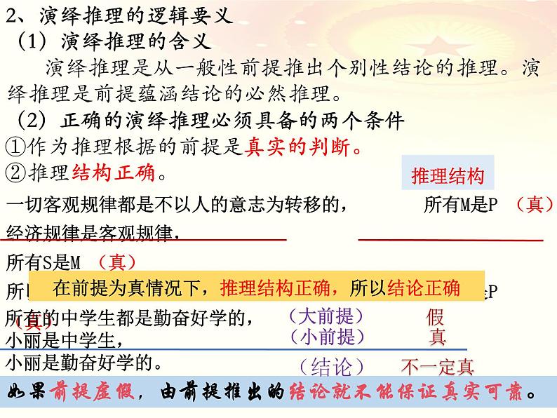 第六课 掌握演绎推理方法 课件-2023届高考政治一轮复习统编版选择性必修三逻辑与思维第7页