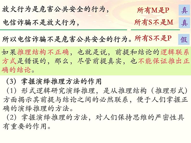 第六课 掌握演绎推理方法 课件-2023届高考政治一轮复习统编版选择性必修三逻辑与思维第8页