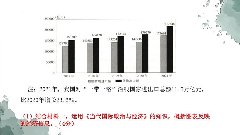 主观题综合复习六课件-2023届高考政治二轮复习统编版第6页