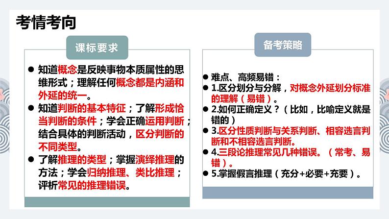 第二单元 遵循逻辑思维规则 课件-2023届高考政治一轮复习统编版选择性必修三逻辑与思维04