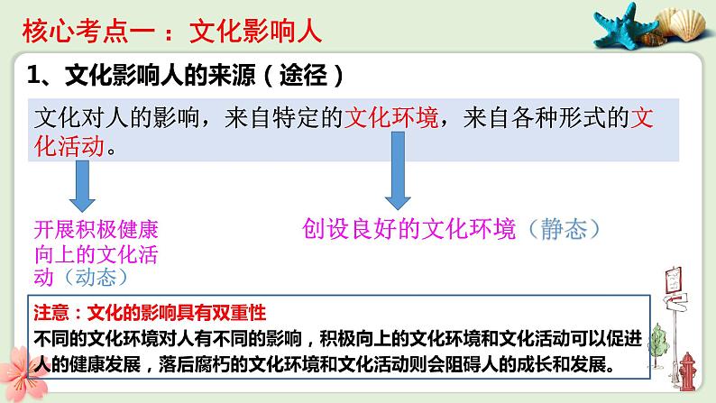 第二课 文化对人的影响 课件-2023届高考政治第一轮复习人教版必修三文化生活08