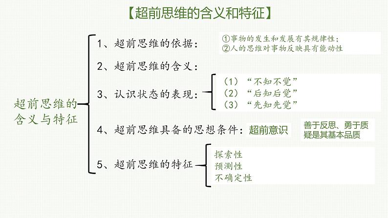 第十三课 创新思维要力求超前 课件-2023届高考政治一轮复习统编版选择性必修三逻辑与思维第6页