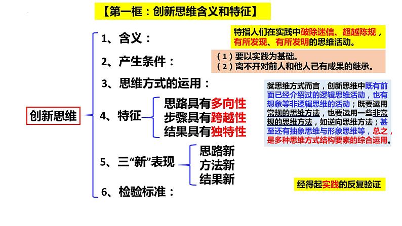 第十一课 创新思维要善于联想 课件-2023届高考政治一轮复习统编版选择性必修三逻辑与思维第3页