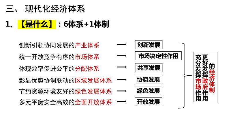 经济与社会复习课件(二)-2023届高考政治二轮复习统编版必修二05