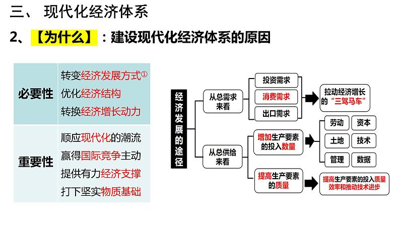 经济与社会复习课件(二)-2023届高考政治二轮复习统编版必修二06