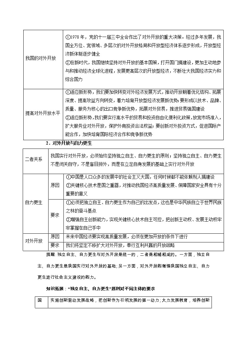 第07课 经济全球化与中国（精讲word）-2023年高考政治一轮复习讲练测（新教材新高考）03
