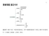 第09课 中国与国际组织（精讲课件）-2023年高考政治一轮复习讲练测（新教材新高考）