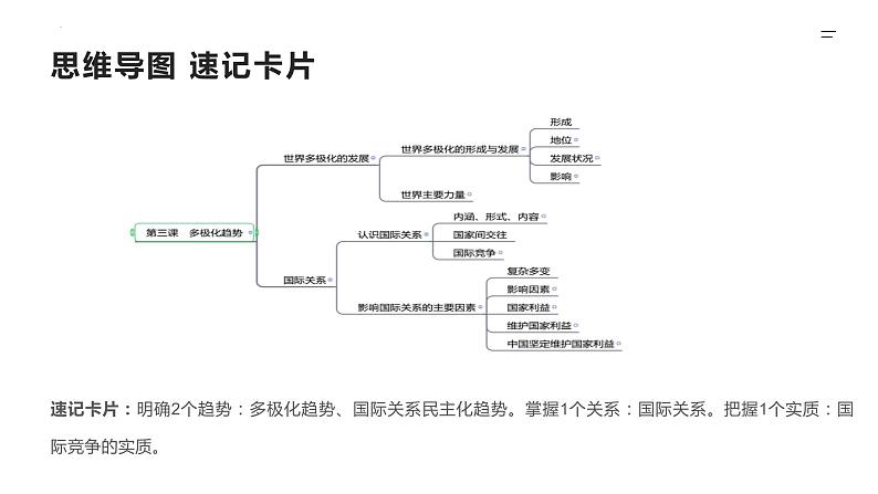 第03课 多极化趋势（精讲课件）-2023年高考政治一轮复习讲练测（新教材新高考）05