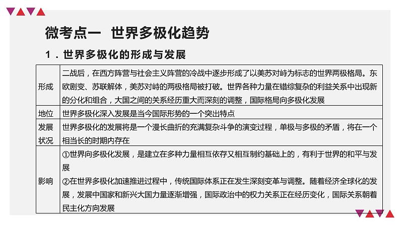 第03课 多极化趋势（精讲课件）-2023年高考政治一轮复习讲练测（新教材新高考）08