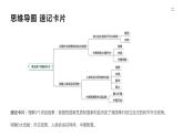 第05课 中国的外交（精讲课件）-2023年高考政治一轮复习讲练测（新教材新高考）