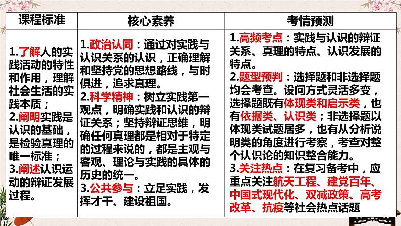 第四课 探索认识的奥秘 课件-2023届高考政治一轮复习统编版必修四哲学与文化第3页