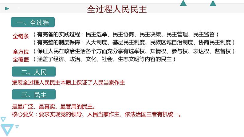 专题五 人民当家作主 课件-2023届高考政治二轮复习统编版必修三政治与法治05