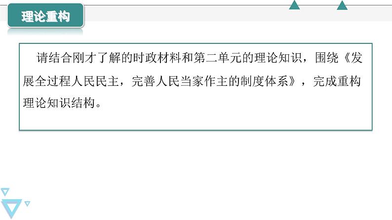 专题五 人民当家作主 课件-2023届高考政治二轮复习统编版必修三政治与法治07