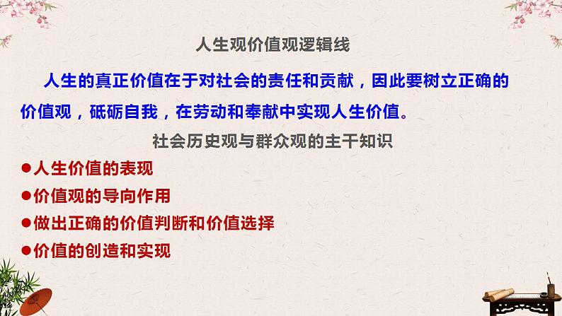 第六课 实现人生的价值 课件-2023届高考政治一轮复习统编版必修四哲学与文化 (1)05