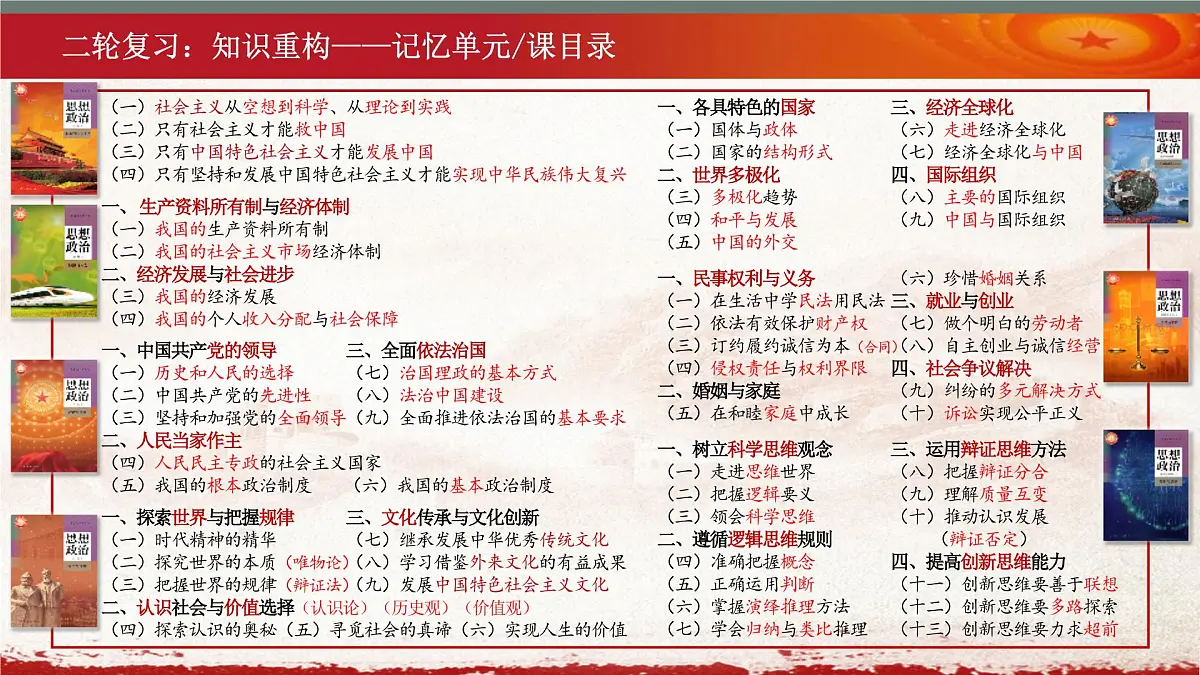 中国特色社会主义专题一、二课件-2023届高三政治二轮专题复习第3页