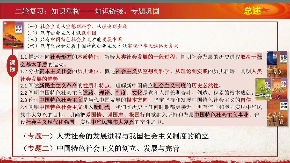 中国特色社会主义专题一、二课件-2023届高三政治二轮专题复习第4页