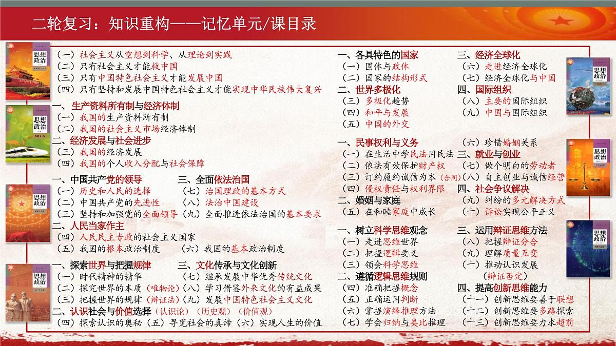 中国特色社会主义专题一、二课件-2023届高三政治专题复习第3页