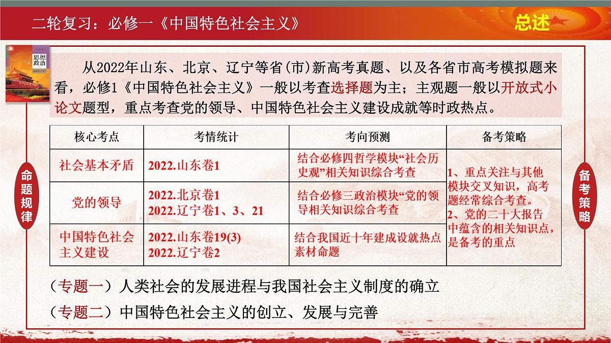 中国特色社会主义专题一、二课件-2023届高三政治专题复习第5页