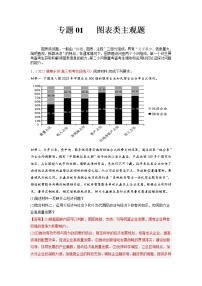 专题01 图表类主观题——【备考2023】高考政治大题精练 （新高考专用）（原卷版+解析版）