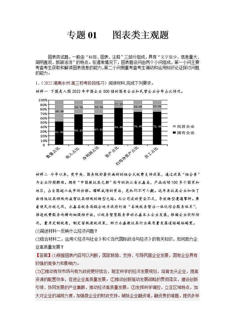 专题01 图表类主观题——【备考2023】高考政治大题精练 （新高考专用）（原卷版+解析版）01