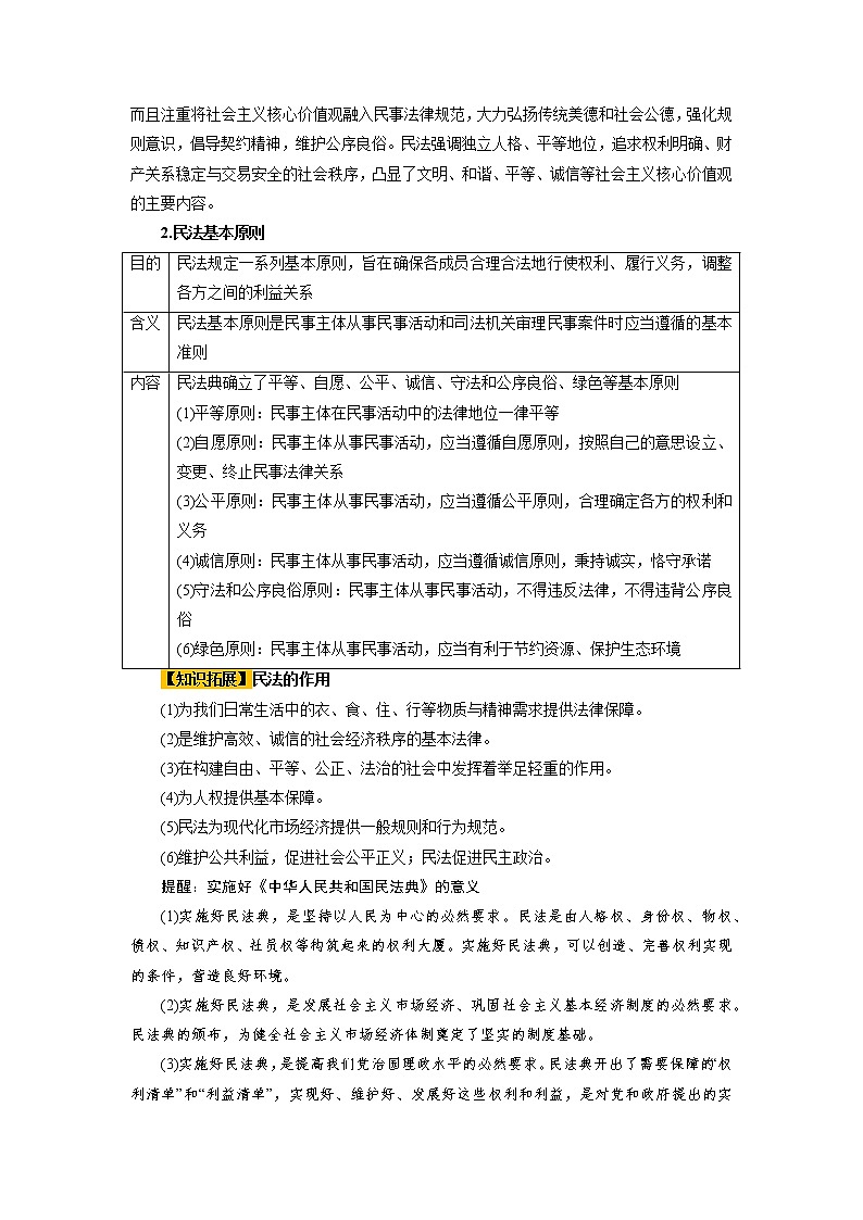 第01课 在生活中学民法用民法（精讲word）-2023年高考政治一轮复习讲练测（新教材新高考）03
