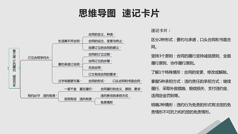 第03课 订约履约　诚信为本（精讲课件）-2023年高考政治一轮复习讲练测（新教材新高考）03