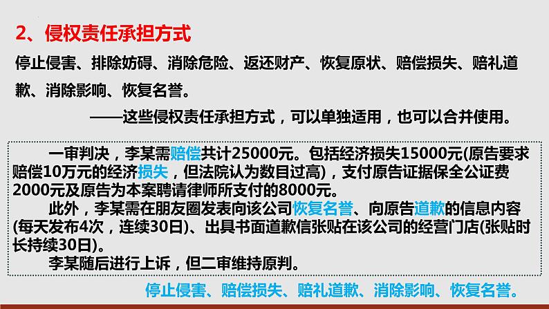 第04课 侵权责任与权利界限（精讲课件）-2023年高考政治一轮复习讲练测（新教材新高考）06