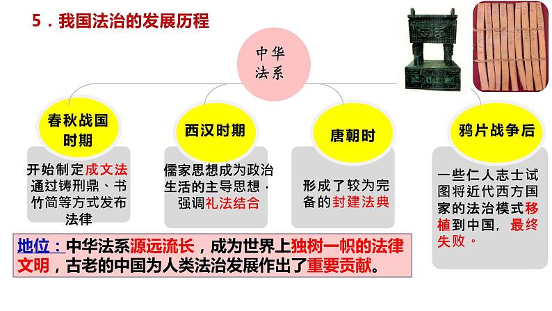 高中政治统编版必修三7.1我国法治建设的历程 课件07