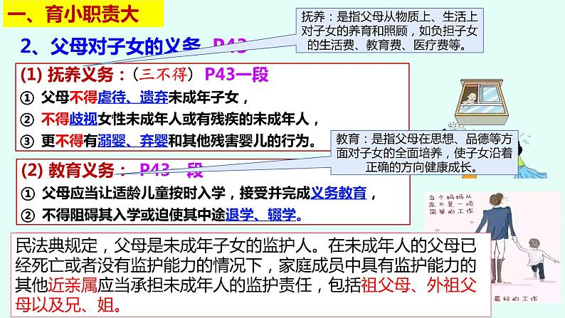 高中政治统编版选择性必修二5.1家和万事兴 课件08