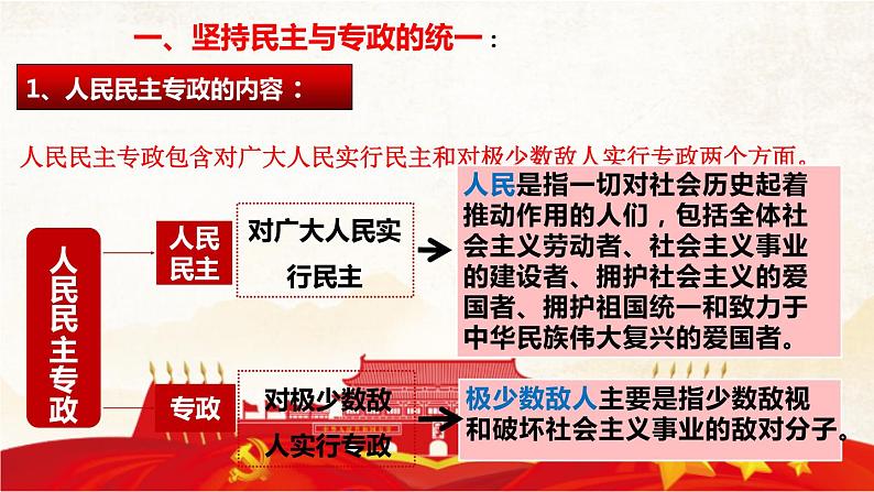 4.2坚持人民民主专政 课件-2022-2023学年高中政治统编版必修三 政治与法治05