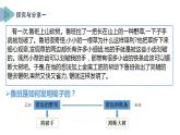 7.2类比推理及其方法 课件-2022-2023学年高中政治统编版选择性必修三逻辑与思维