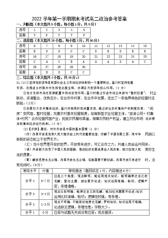 2023湖州高二上学期期末政治试题含答案01