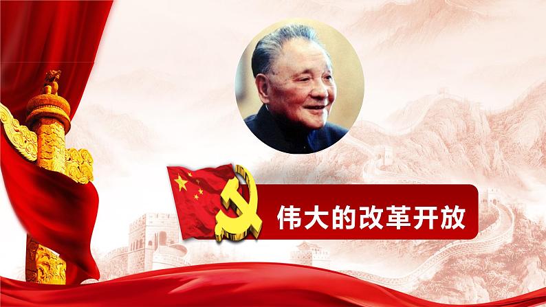 必修一3.1伟大的改革开放课件PPT01