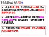 7.2全面推进依法治国的总目标与原则课件-2022-2023学年高中政治统编版必修三政治与法治