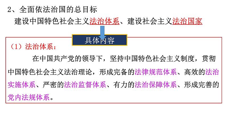 7.2全面推进依法治国的总目标与原则课件-2022-2023学年高中政治统编版必修三政治与法治07