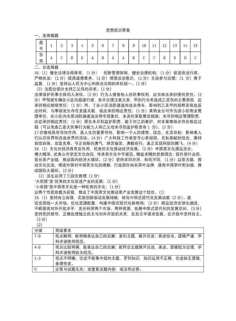 2023届山东省枣庄市高三二模政治试卷01