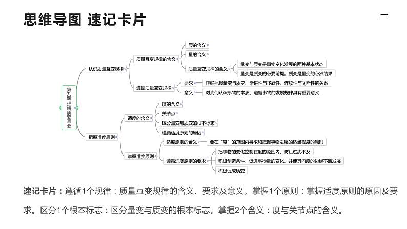 第09课　理解质变互变（精讲课件）-2023年高考政治一轮复习讲练测（新教材新高考）05