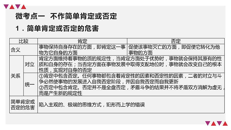 第10课　推动认识发展（精讲课件）-2023年高考政治一轮复习讲练测（新教材新高考）08