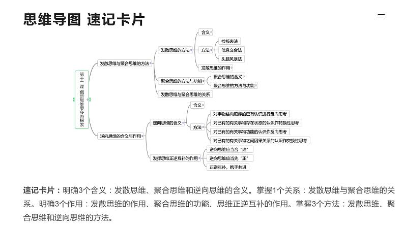 第12课　创新思维要多路探索（精讲课件）-2023年高考政治一轮复习讲练测（新教材新高考）05