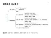 第02课 把握逻辑要义（精讲课件）-2023年高考政治一轮复习讲练测（新教材新高考）