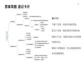 第04课 准确把握概念（精讲课件）-2023年高考政治一轮复习讲练测（新教材新高考）