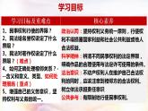 4.2权利行使 注意界限课件-2022-2023学年高中政治统编版选择性必修二法律与生活