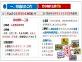 7.2 心中有数上职场 课件-2022-2023学年高中政治统编版选择性必修二法律与生活